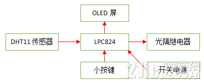 图片1a.png