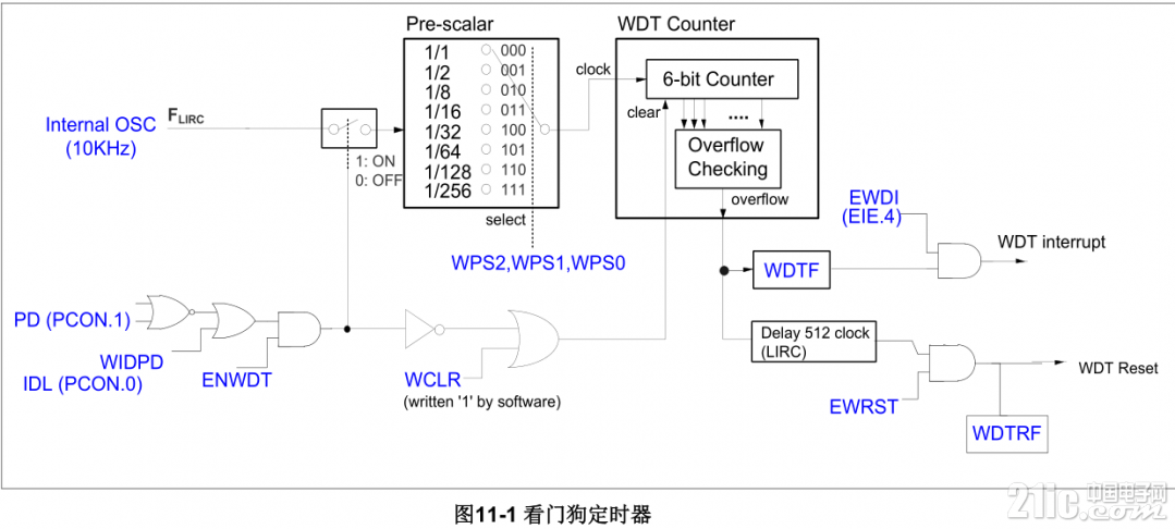 QQ截图20170215214005.png