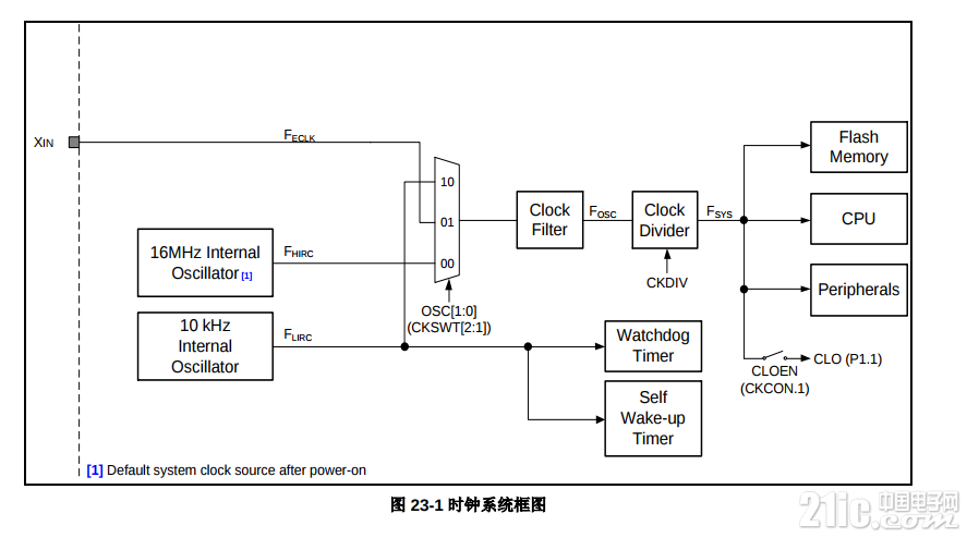 深度截图20170226140809.png