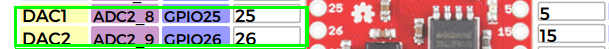 two_dac_pin.png