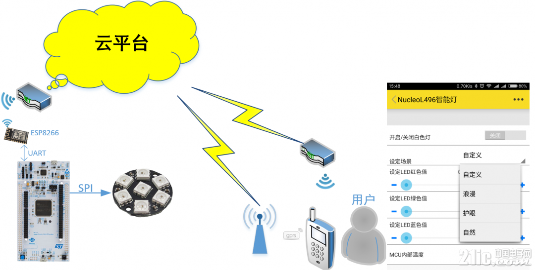 1-框图.png