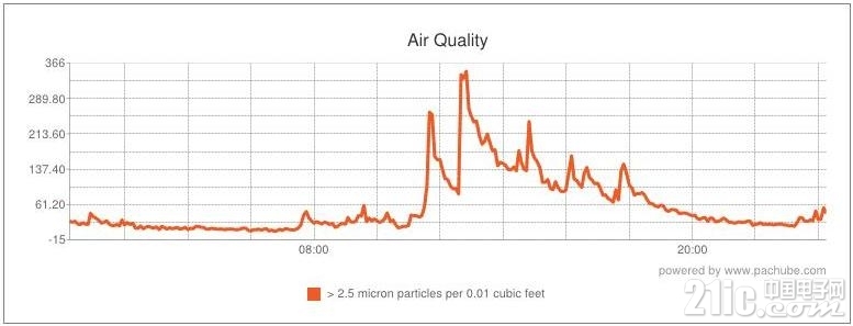 airquality2.jpg