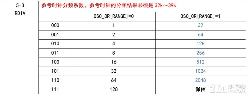 360截图20170513181106066.jpg