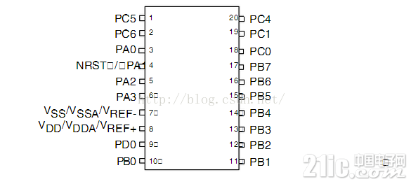 20160301164516451.png