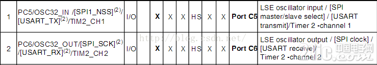20160301165311537.png