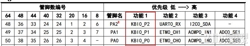QQ浏览器截图_20170620221815_F69B60D82B1F4390855EA8F17F2CA626.jpg