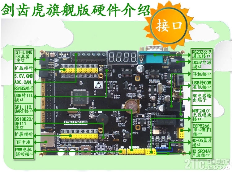 硬件资源介绍-接口.jpg
