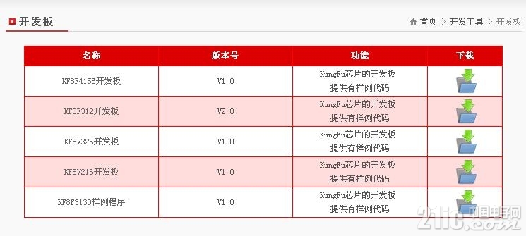 360截图20171125202716359.jpg