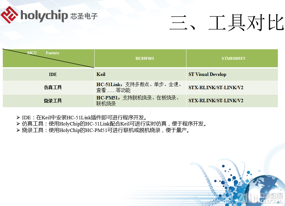 工具对比.png