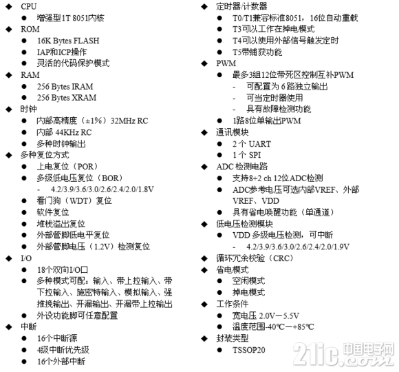 HC89F003.png