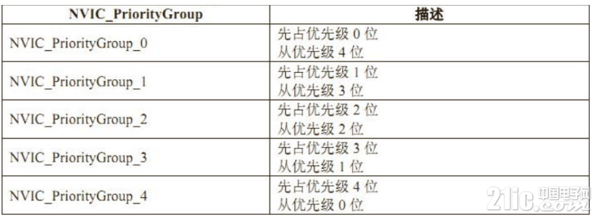 QQ截图20171208215125.png