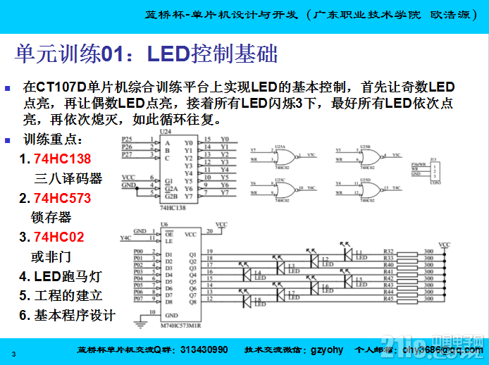 01-LED控制基础.PNG