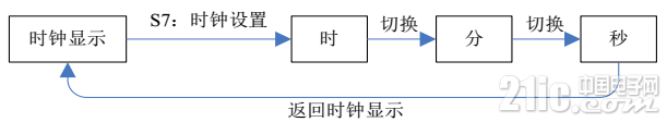 S8C.PNG