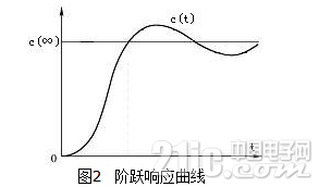 微信截图_20180303000042.png