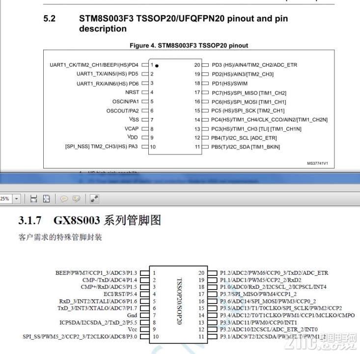 GX8S003-STM8S003.JPG