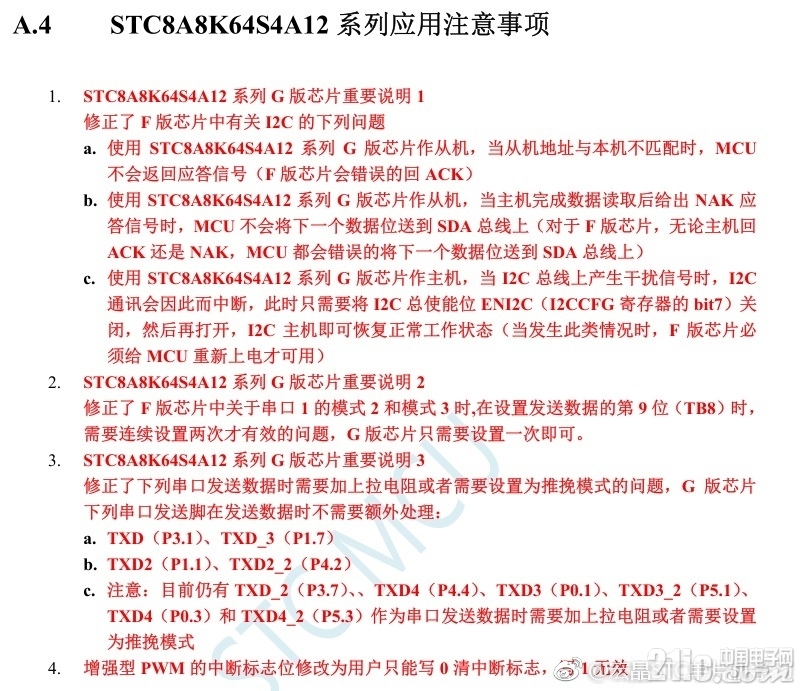 STC8A8K64S4A12 系列G版芯片.jpg