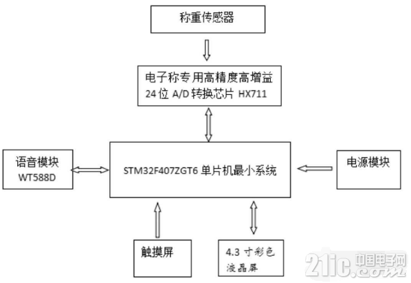 2755814-1G223110T0M1_看图王.png