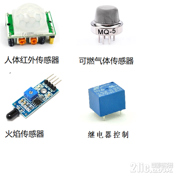 STM32 Cortex M0+NB-IoT实战在线直播