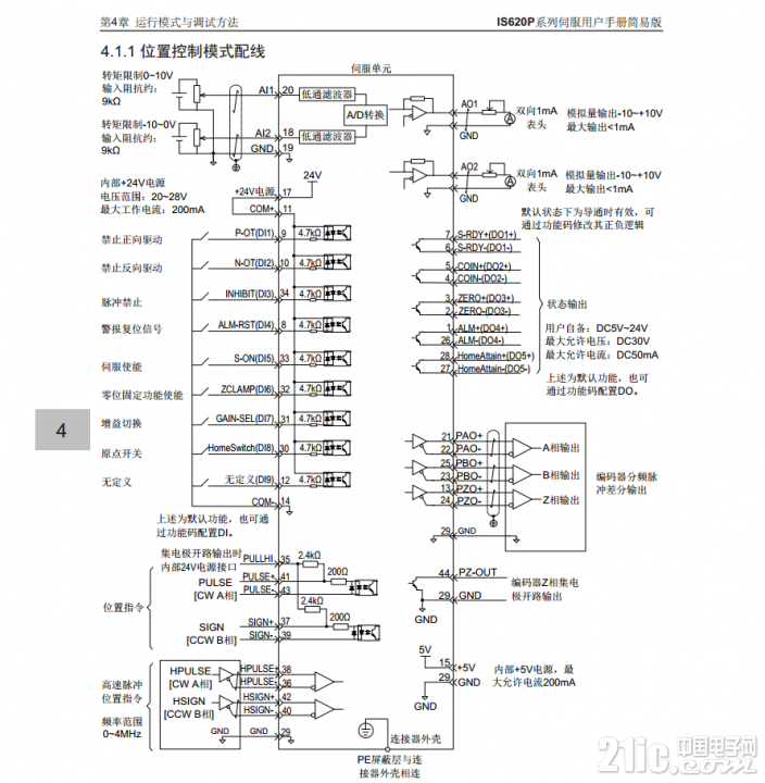 IS620P位置控制连接图.png