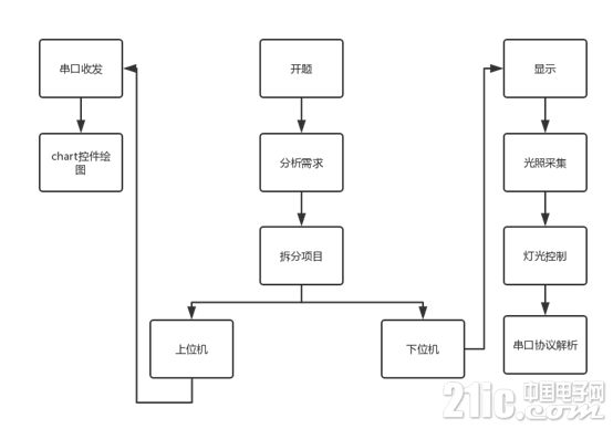 818355b0e4467ed238.png