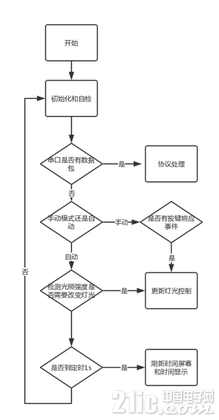 720965b0e4481c522f.png
