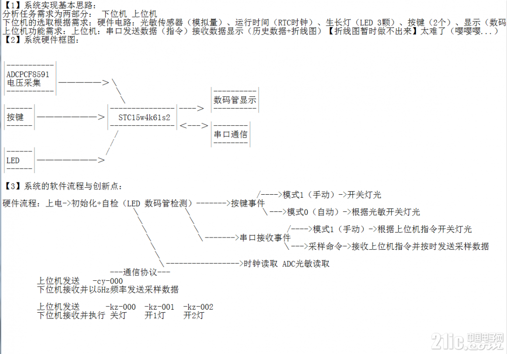 2PWK)VDCG[RF1}KV[OM}N)Q.png