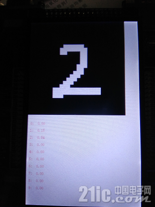 识别2