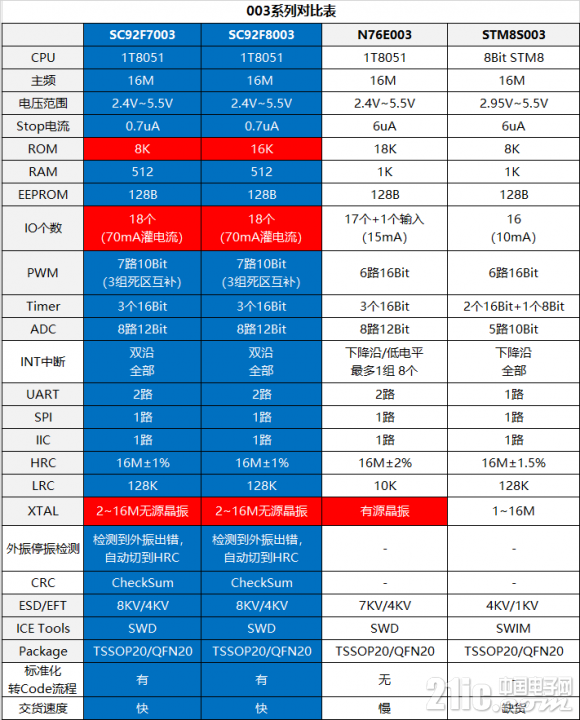 392065b4ff17300bf4.png