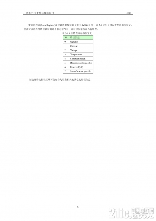 082615230144_02CANopen协议介绍(中文)_19.Jpeg