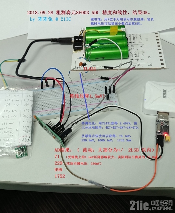 20180928 赛元8F003 ADC精度粗测.jpg