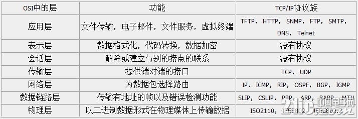 687474703a2f2f6f6f327239726e7a702e626b742e636c6f7564646e2e636f6d2f6a656c6c797468696e6b544350322e676966.jpg