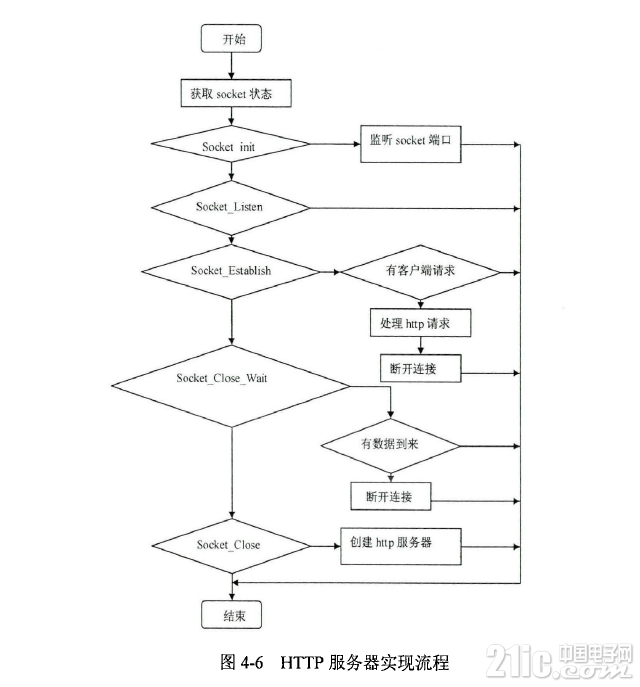 19475be52204d2387.png