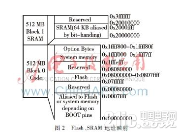 QQ截图20190114110513.png