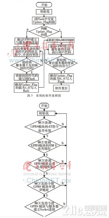 QQ截图20190114110520.png