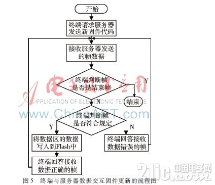 QQ截图20190114110528.png