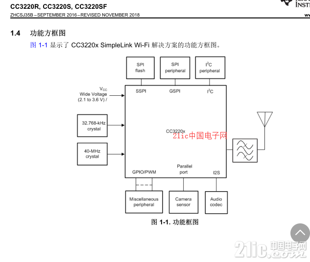 QQ图片20190221165104.png