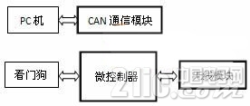 30w_副本.jpg