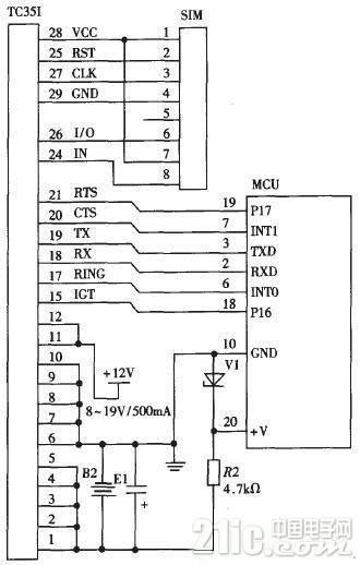 GSM5.jpg