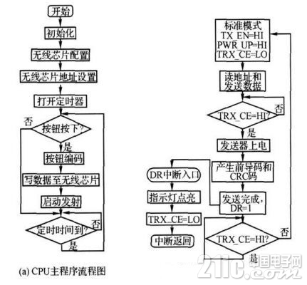 2013022604354508340103_副本.jpg