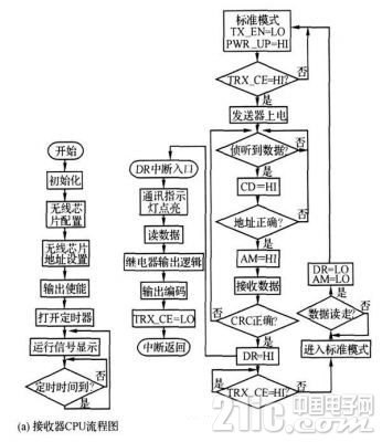 2013022604354511466104_副本.jpg