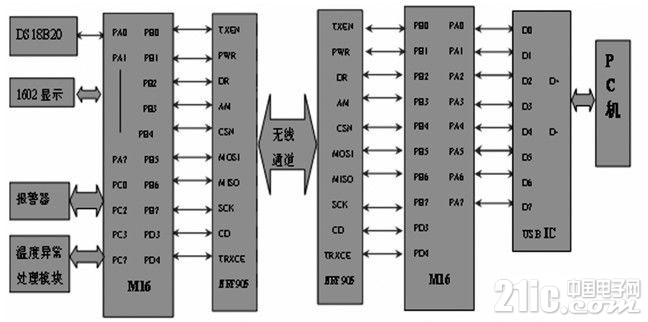 20121107053509508303349_副本.jpg