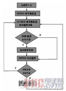 20121107053509539553350.jpg