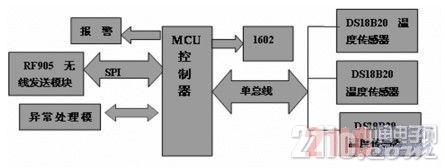 20121107053509727053351.jpg