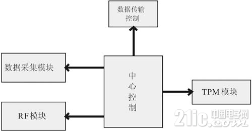 0903031237252062011060819360011563.jpg