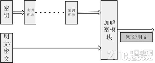 0903031237254082011060819360011565.jpg