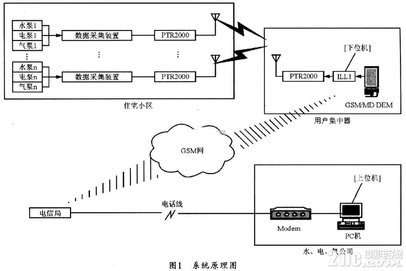 20130305042009113302897_副本.jpg