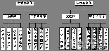 20130307040547406091896_副本.jpg