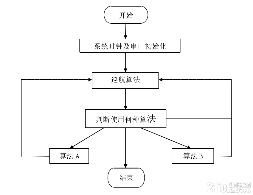 291025cd64704c64bc.png