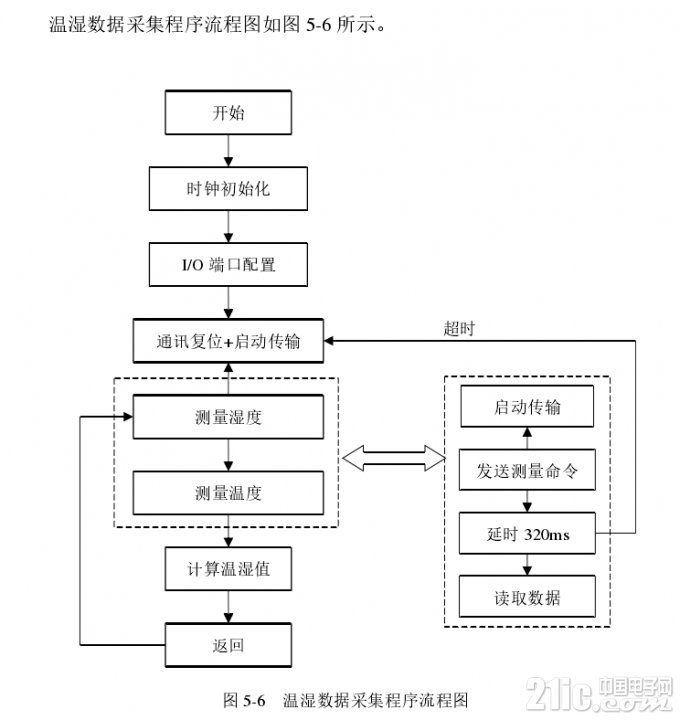 524185cdbc3b13c026.png