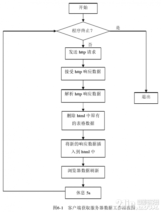 554635cdbc673118f5.png